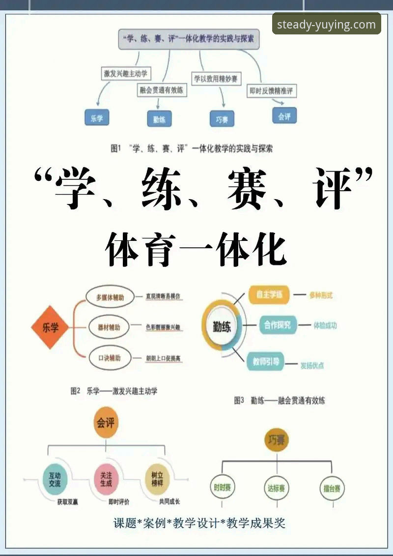 悦盈体育平台全面解析：从注册到实战的操作指南与安全评估