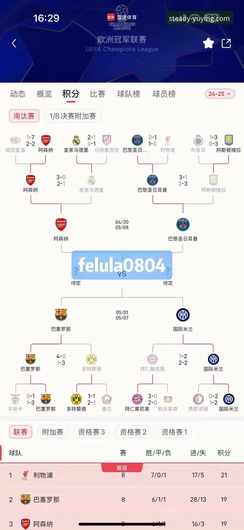 悦盈体育怎么下载攻略 3个关键转折点:欧冠女排半决赛惊险逆转,从四赛点绝境到晋级决赛